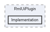 Code/EnginePlugins/RmlUiPlugin/Implementation
