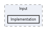 Code/Engine/Core/Input/Implementation