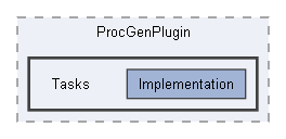 Code/EnginePlugins/ProcGenPlugin/Tasks