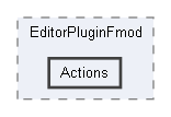 Code/EditorPlugins/Fmod/EditorPluginFmod/Actions