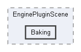 Code/EditorPlugins/Scene/EnginePluginScene/Baking