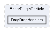 Code/EditorPlugins/Particle/EditorPluginParticle/DragDropHandlers