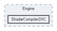 Code/Engine/ShaderCompilerDXC