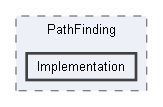 Code/Engine/Utilities/PathFinding/Implementation