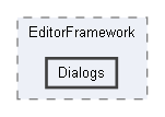 Code/Editor/EditorFramework/Dialogs