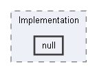 Code/Engine/Core/System/Implementation/null
