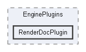 Code/EnginePlugins/RenderDocPlugin