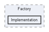 Code/Tools/Libs/ToolsFoundation/Factory/Implementation