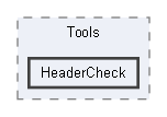 Code/Tools/HeaderCheck