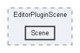 Code/EditorPlugins/Scene/EditorPluginScene/Scene