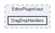 Code/EditorPlugins/Kraut/EditorPluginKraut/DragDropHandlers