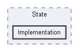 Code/Engine/RendererVulkan/State/Implementation