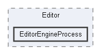 Code/Editor/EditorEngineProcess