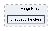 Code/EditorPlugins/RmlUi/EditorPluginRmlUi/DragDropHandlers