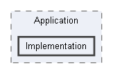 Code/Tools/Libs/ToolsFoundation/Application/Implementation