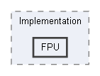 Code/Engine/Foundation/SimdMath/Implementation/FPU
