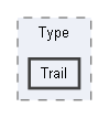 Code/EnginePlugins/ParticlePlugin/Type/Trail