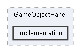 Code/Editor/EditorFramework/Panels/GameObjectPanel/Implementation