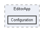 Code/Editor/EditorFramework/EditorApp/Configuration
