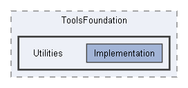 Code/Tools/Libs/ToolsFoundation/Utilities