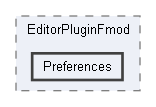 Code/EditorPlugins/Fmod/EditorPluginFmod/Preferences