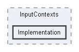 Code/Editor/EditorFramework/InputContexts/Implementation