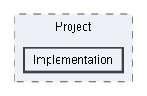Code/Editor/EditorFramework/Project/Implementation