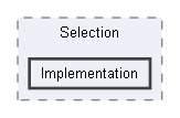 Code/Tools/Libs/ToolsFoundation/Selection/Implementation