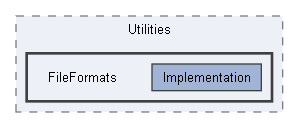 Code/Engine/Utilities/FileFormats