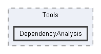 Code/Tools/DependencyAnalysis