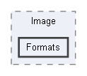 Code/Engine/Texture/Image/Formats