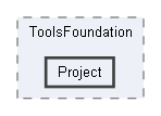 Code/Tools/Libs/ToolsFoundation/Project