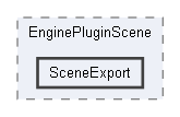 Code/EditorPlugins/Scene/EnginePluginScene/SceneExport