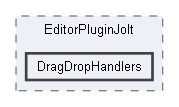 Code/EditorPlugins/Jolt/EditorPluginJolt/DragDropHandlers