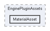 Code/EditorPlugins/Assets/EnginePluginAssets/MaterialAsset