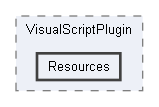 Code/EnginePlugins/VisualScriptPlugin/Resources