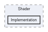 Code/Engine/RendererVulkan/Shader/Implementation