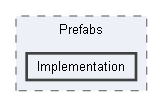 Code/Engine/Core/Prefabs/Implementation