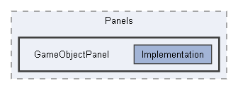 Code/Editor/EditorFramework/Panels/GameObjectPanel