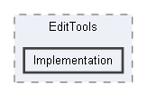 Code/Editor/EditorFramework/EditTools/Implementation