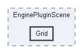 Code/EditorPlugins/Scene/EnginePluginScene/Grid