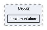 Code/Engine/RendererCore/Debug/Implementation