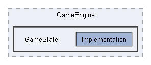 Code/Engine/GameEngine/GameState