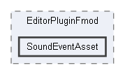 Code/EditorPlugins/Fmod/EditorPluginFmod/SoundEventAsset