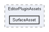 Code/EditorPlugins/Assets/EditorPluginAssets/SurfaceAsset