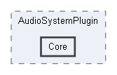 Code/EnginePlugins/AudioSystem/AudioSystemPlugin/Core