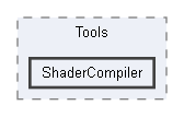 Code/Tools/ShaderCompiler