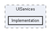 Code/Tools/Libs/GuiFoundation/UIServices/Implementation