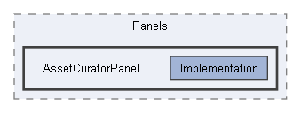 Code/Editor/EditorFramework/Panels/AssetCuratorPanel