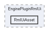 Code/EditorPlugins/RmlUi/EnginePluginRmlUi/RmlUiAsset
